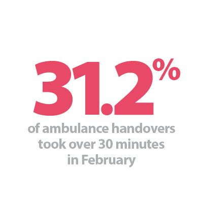 Ambulance March25 2