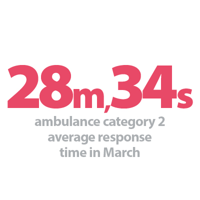 Ambulance April25 3